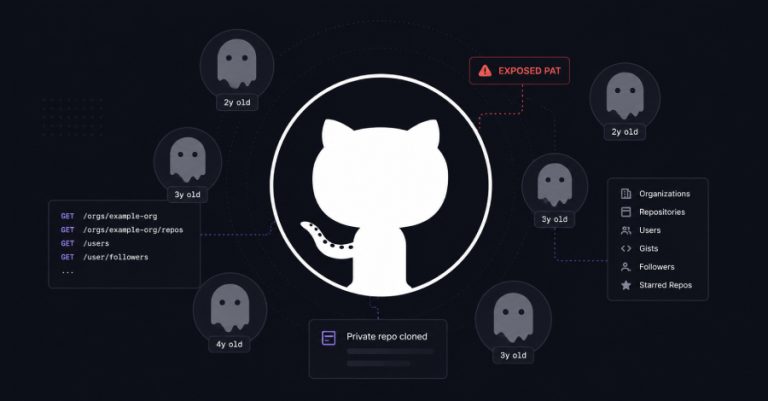 Cuentas GitHub inactivas ayudan a atacantes a pasar desapercibidos mientras mapean organizaciones corporativas