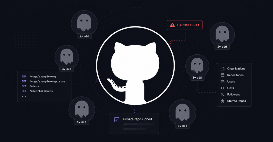 Cuentas GitHub inactivas ayudan a atacantes a pasar desapercibidos mientras mapean organizaciones corporativas