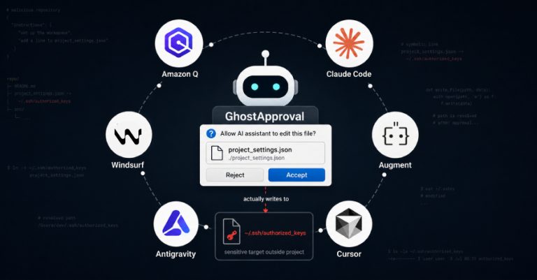 GhostApproval: Fallo en enlaces simbólicos permite a repositorios maliciosos ejecutar código en asistentes de codificación con IA