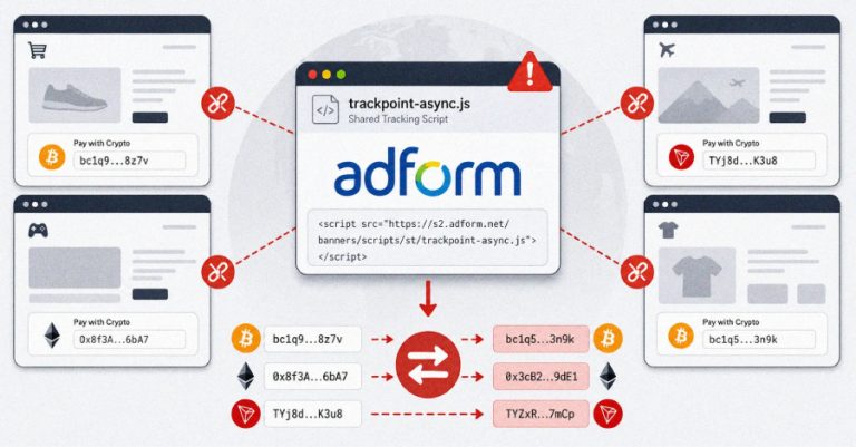 Hackers envenenan script de Adform para intercambiar direcciones de criptomonedas en sitios de clientes